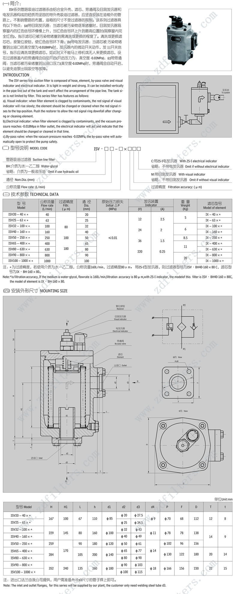 ISV過濾器描述-水印